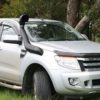 Ranger    T6     PX 375